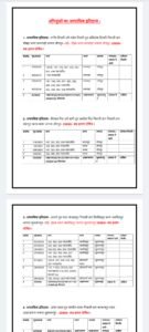 कल्याणपुर कांड में पुलिस का बड़ा खुलासा, एसपी चारू निगम का सख्त संदेश—अफवाह फैलाने वालों पर होगी कार्रवाई 3 Screenshot 20260327 184948